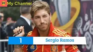 FIFA world cup 2018 || Top 5 Best Defender || Sergio Ramos || Nicol&aacute;s Otamendi || Thiago Silva