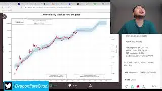 Crypto Currencies Pull Back Slightly After Infrastructure Bill Pass - Riot Blockchain Does Very Well