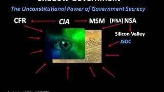 CIA Officer and Whistleblower Kevin Shipp's Shadow Government Speech part 1 thru 3