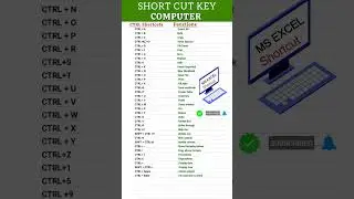 Computer Shortcut Keys a to z #computerknowledge #short