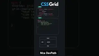 What is css grid 