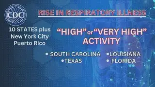 CDC: Texas among U.S. states with spike in respiratory illness