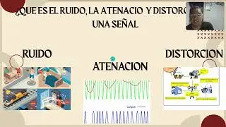 Procedimiento general de tratamiento de errores de tranzmision