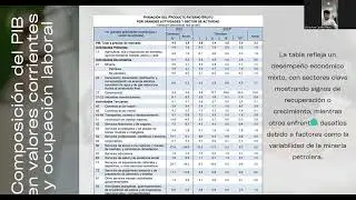 Informalidad Tributaria en M&eacute;xico 2023