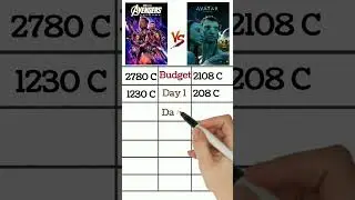 Avengers endgame vs Avatar movie comparison #avengersendgame #avatar #marvel #marvelstudios