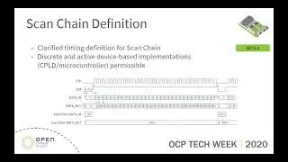 OCP 2020 Tech Week: OCP NIC 3.0 Specification Update Q4 2020