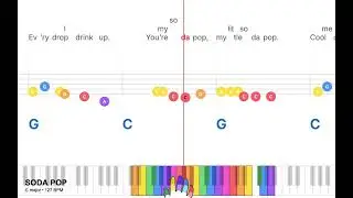 SODA POP - KPop Demon Hunters | Very easy piano with lyrics, notes and chords