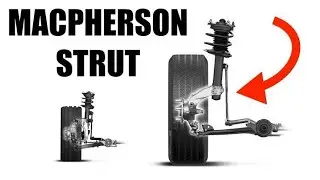 #Mcpherson's #strut #suspension system ,#automobile #engineering #mechanical #@Chins😉
