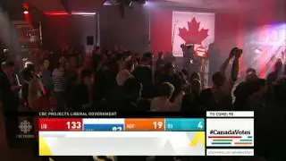 Canada Votes 2015 - The Red Wave Explodes