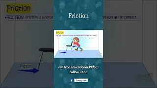 Friction | Force of Friction | Friction and Grip | Concept & Examples of Friction | Science #shorts