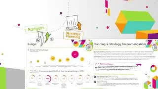 2024 Technology Marketing Benchmarks and Trends Report