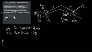 A Level Maths - 2D Connected Particles Q12 (mathsquestions.app)