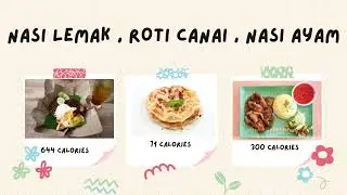 THE MOST POPULAR MALAYSIAN FOOD (YSD) - MIGTY 2021