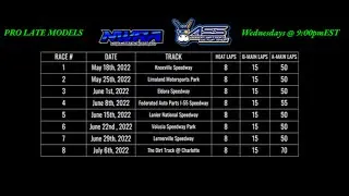 NorthWest Racing Association Pro Late Model Series 6-8-2022