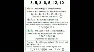 Mean | Median | Mode | Range | Example #mathematics