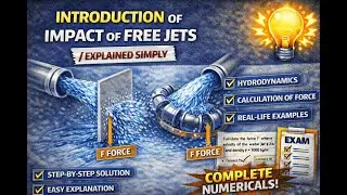Impact of Free Jet | Basic Concepts & Applications