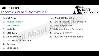 [PowerBI MasterClass] Unveiling Insights: Unleashing the Power of Table Matrix