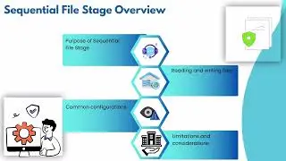 How to Read Multiple Files in DataStage 📂🔥 | DataStage Training Guide 🚀