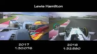 Hamilton pole lap 2017 vs pole lap 2016 | Malaysian GP 2017 F1