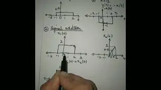 Basic operations on signals (part 2) in hindi|amplitude related operations on signals in hindi