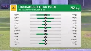 Henley 1st XI Vs Finchampstead 1st XI 2025
