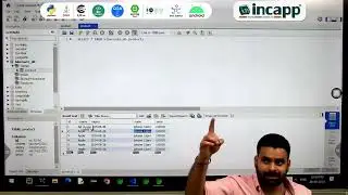 #2 Hibernate  | Rahul Chauhan | Incapp