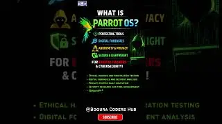 Parrot OS Explained: The Ultimate Hacker&rsquo;s OS in 08 Seconds! | Discover Parrot OS | Ethical hackers