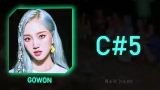 [Short] LOONA - [12:00] Midnight Album Vocal Range