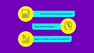 Introduction to classroom management (Classroom Management part 1/6)