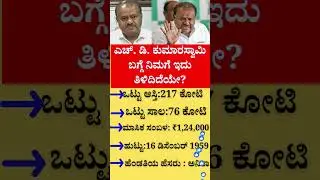 #shorts #short #shortsvideo #shortsfeed #shortvideo #video #video #new #bjp #congress #jds #election