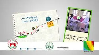 KPESCE Computer Labs in Schools I KP Government I Education Reforms