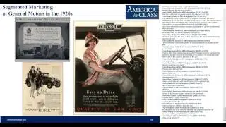 The Business of America and the Consumer Economy of the 1920s