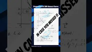In case you need it!  #handmade #graphs #economics #subscribe #isoquant #basiceconomics #microecon