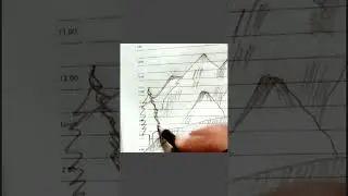 Mountain & Christmas tree Drawing 🏔️🎄 Drawing ideas, Art, Design and Life 🧬
