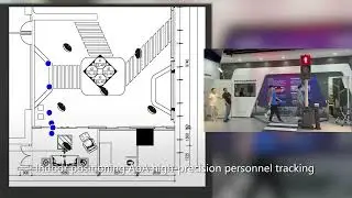 Bluetooth AoA Indoor Positioning Tracking Test