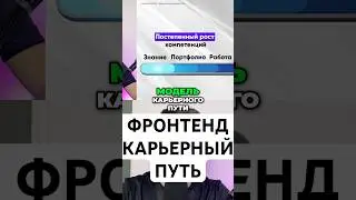Карьера в IT  От Новичка до Профессионала за 10 Шагов
