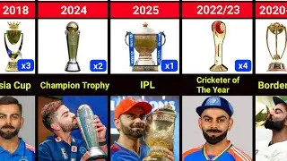 Virat Kohli Career All Trophies and Awards 2008-2025