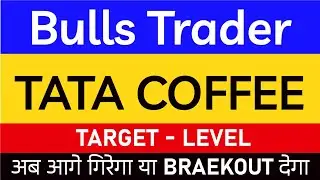 Tata Coffee Share Latest News Today | Tata Coffee Stock Target | Tata Coffee Share News Today
