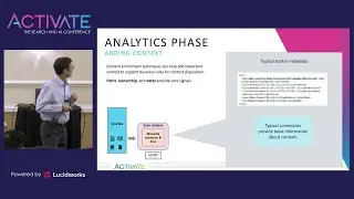 Storage Optimization Analytics: Using Search to Move Data & Achieve ROI - Accenture