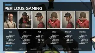 ETF2L Premiership S24 UBR1: Perilous Gaming vs. happy farmers