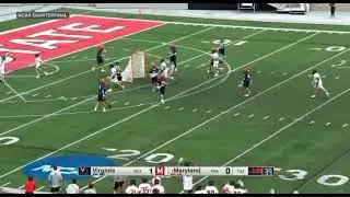 Substitution Game, Alley Dodge Shooting Mechanics - Anthony DeMaio (Maryland Men&rsquo;s Lacrosse 2022)