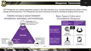 Learning from History: The Army's Future Study Program by LtC. Adam L. Taliaferro