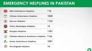 Emergency Numbers in Pakistan|Edhi Ambulance |Fire Services |Rescue Services