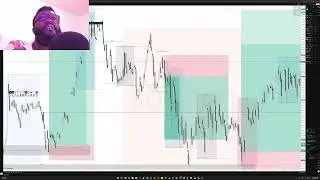Market Review &mdash; Tuesday January 27, 2026 || More Buys, No Pullback