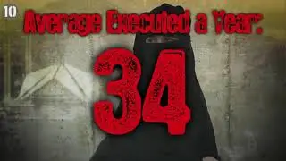 alltimes 10 Countries With The Most Executions