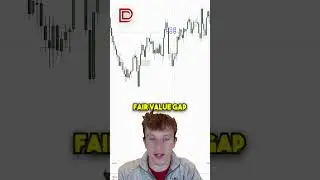 The Secret To Never Missing An Entry Ever Again #trading #ict