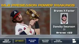 2018 MLB Power Rankings - Final Preseason Edition