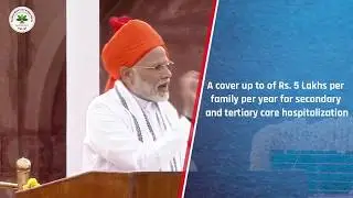 Benefits of Ayushman Bharat PM-JAY