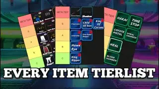 Anime Final Quest Tier List On EVERYTHING! (Weapons/Gears/Cosmetics/Traits)