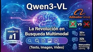 Qwen3-VL: La revolución en búsqueda multimodal